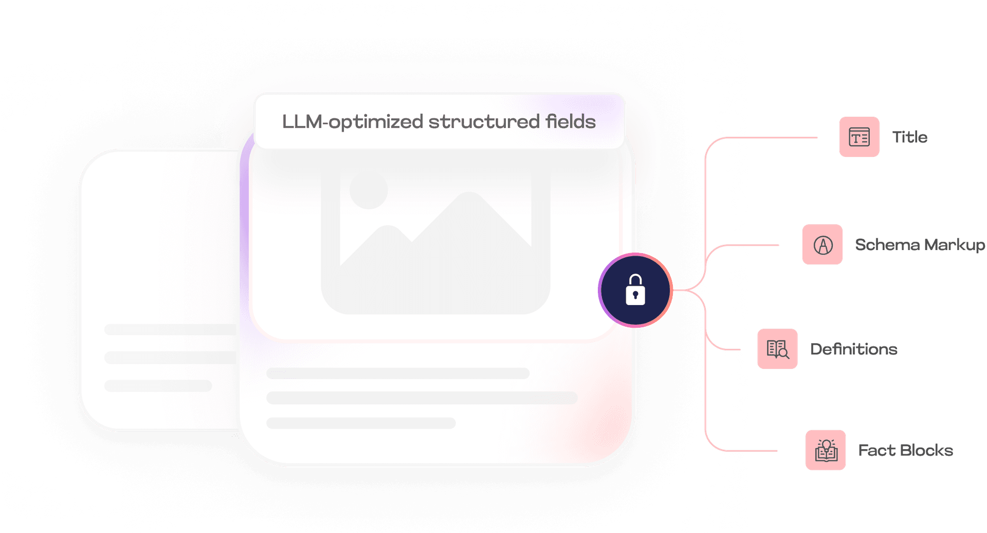 Structured Data That LLMs Love